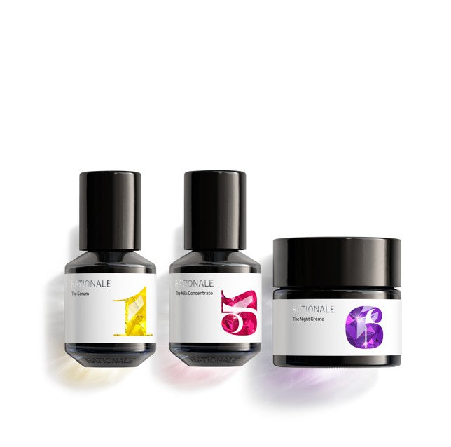RATIONALE The Anti-Ageing Trio (Sensitive)