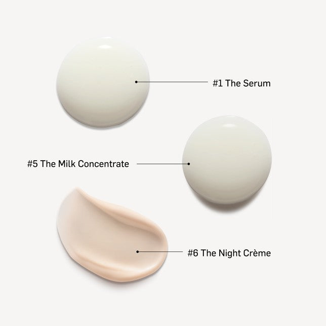 RATIONALE The Anti-Ageing Trio (Sensitive)