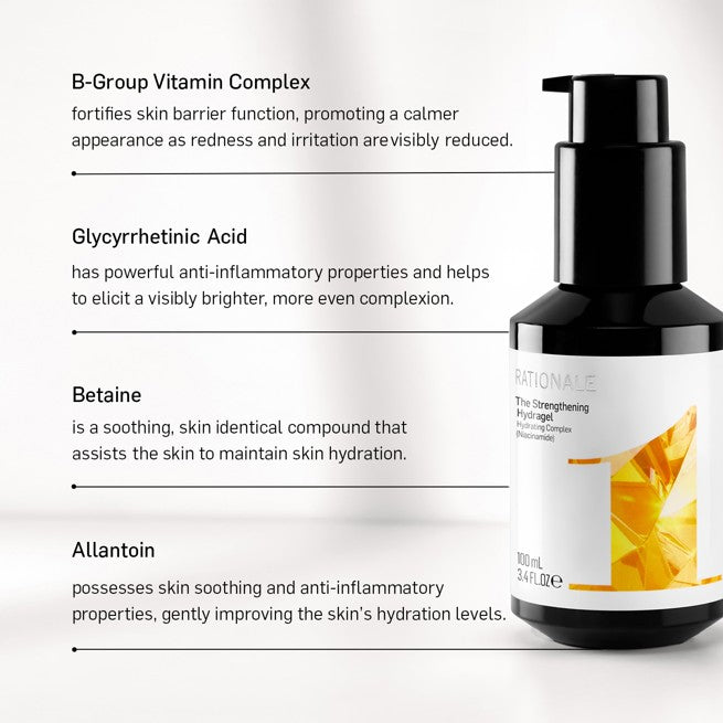 RATIONALE  #1 The Strengthening Hydragel